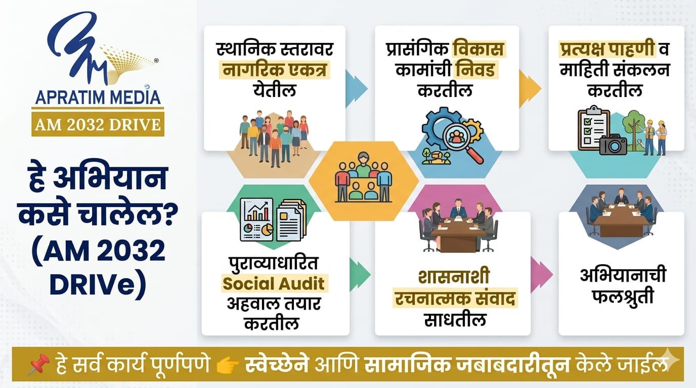 WhatsApp Image 2026-05-03 at 11.12.24 AM